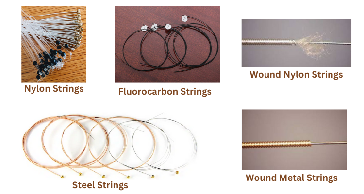 Five Types of Ukulele String Materials