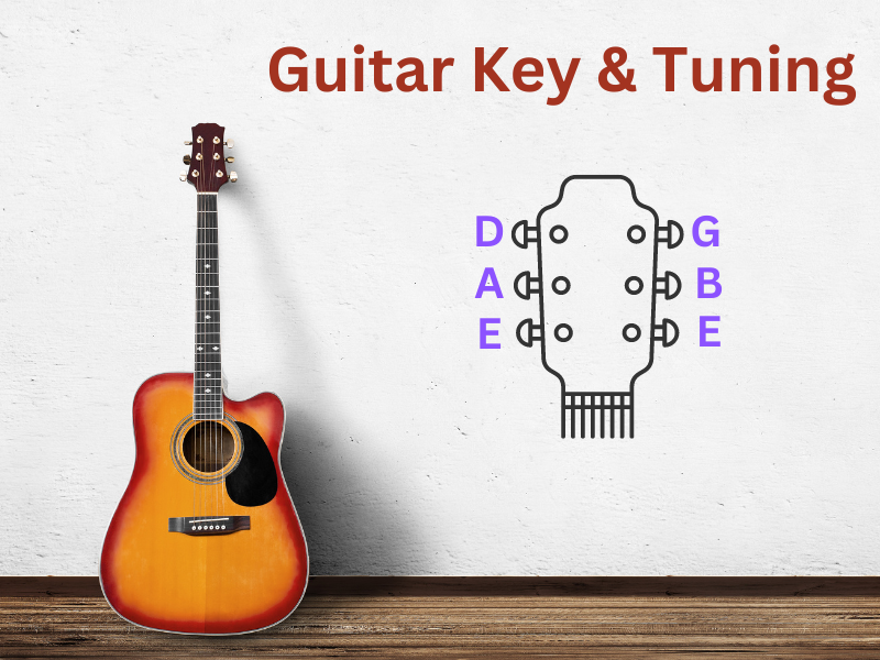 In Which Key Guitar Tuned